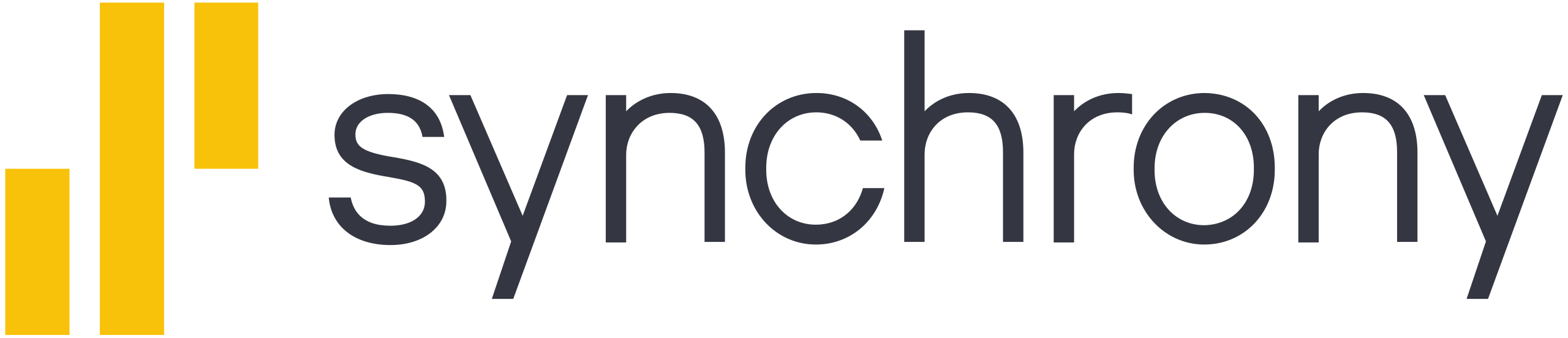 Synchrony Bank