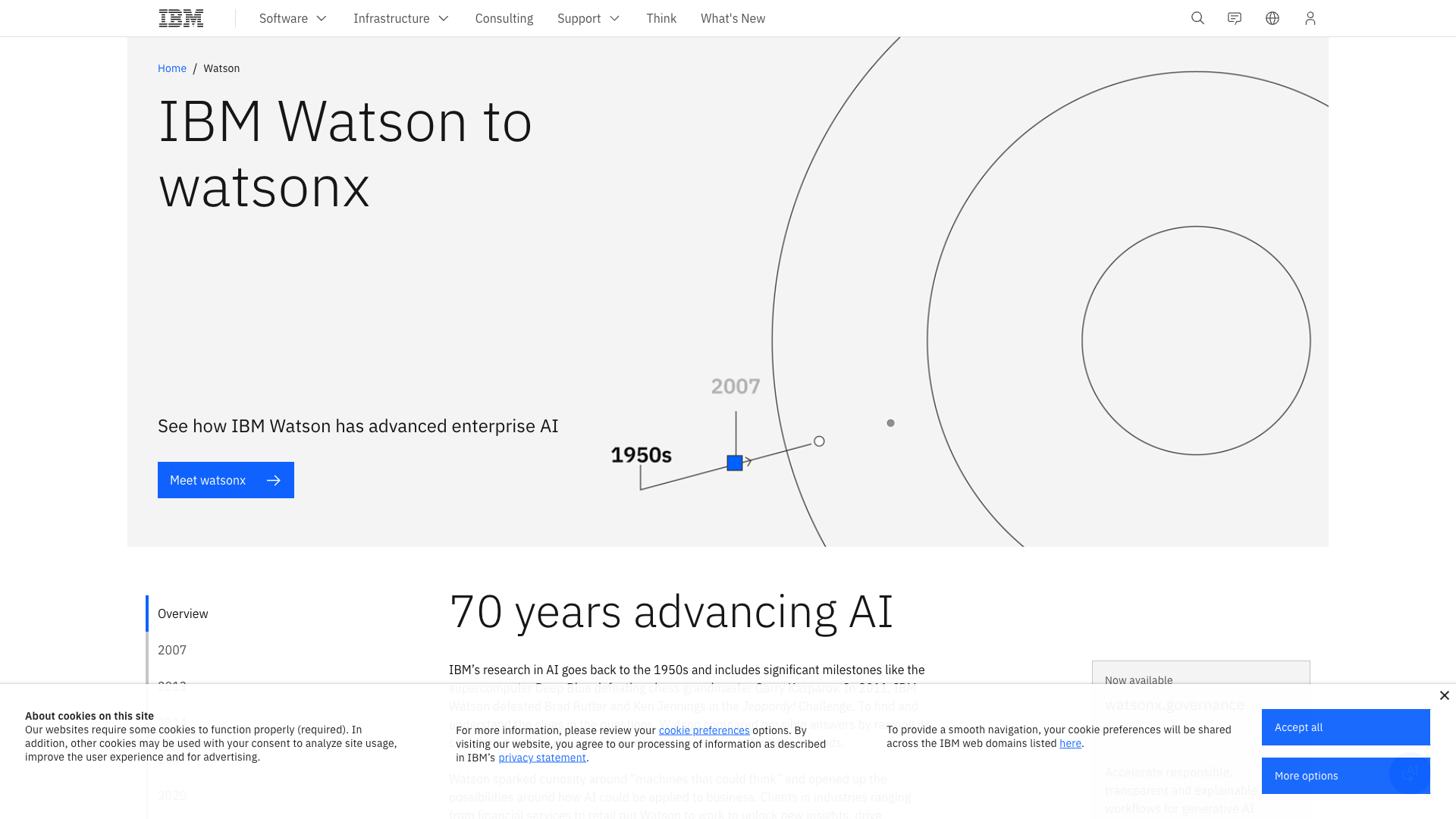 IBM Watson Homepage