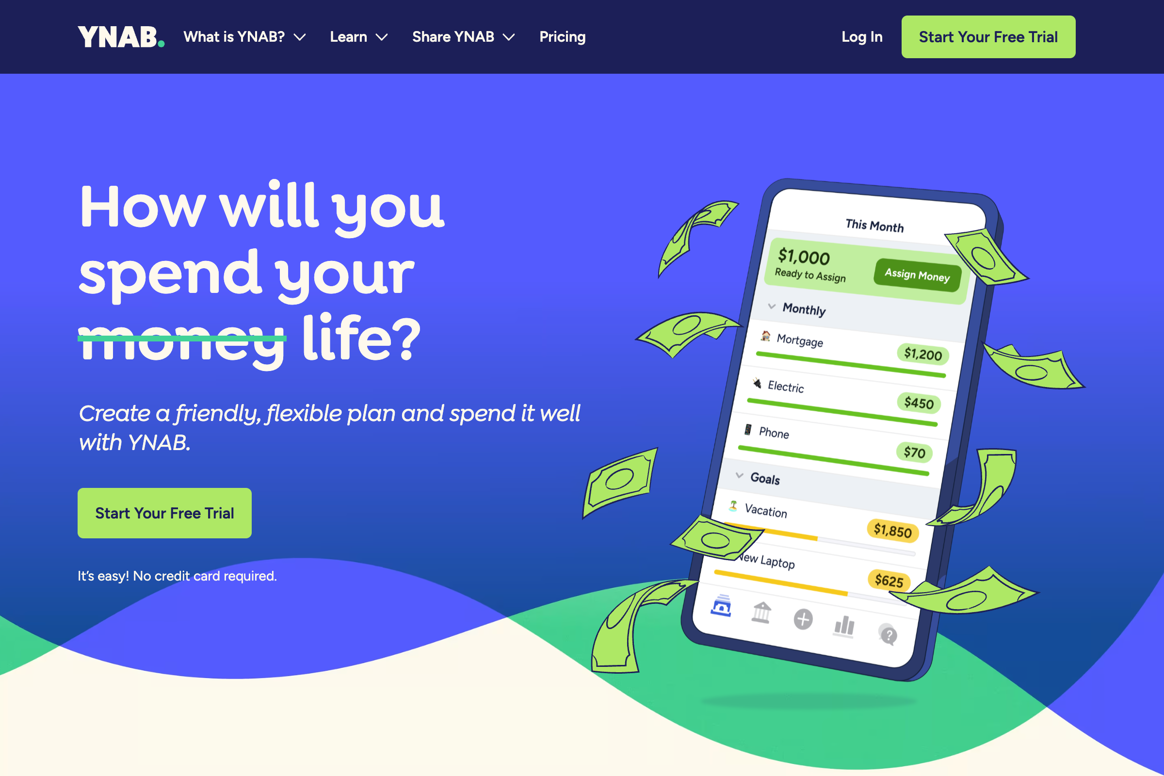 YNAB homepage